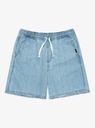 quiksilver-taxer-denim-short-blue-2001-stone-wash-s-5