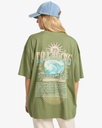 billabong-take-a-tour-green-luv-army-s-8-5-0