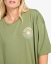 billabong-take-a-tour-green-luv-army-s-8-5-3