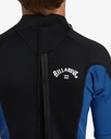 billabong-202-foil-bz-ss-spring-blue-mid-blue-12-3