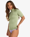 billabong-tropical-surf-ss-green-avocado-s-8-13-0