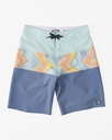 billabong-tribong-pro-blue-blue-haze-34-5