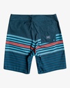 billabong-all-day-stripes-og-blue-navy-32-0