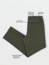 volcom-skate-vitals-g-taylor-pant-squadron-green-28-b1-2