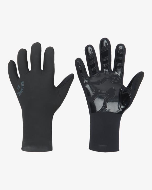 2 ABSOLUTE GLOVE