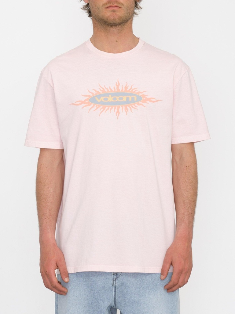 NU SUN PW SST