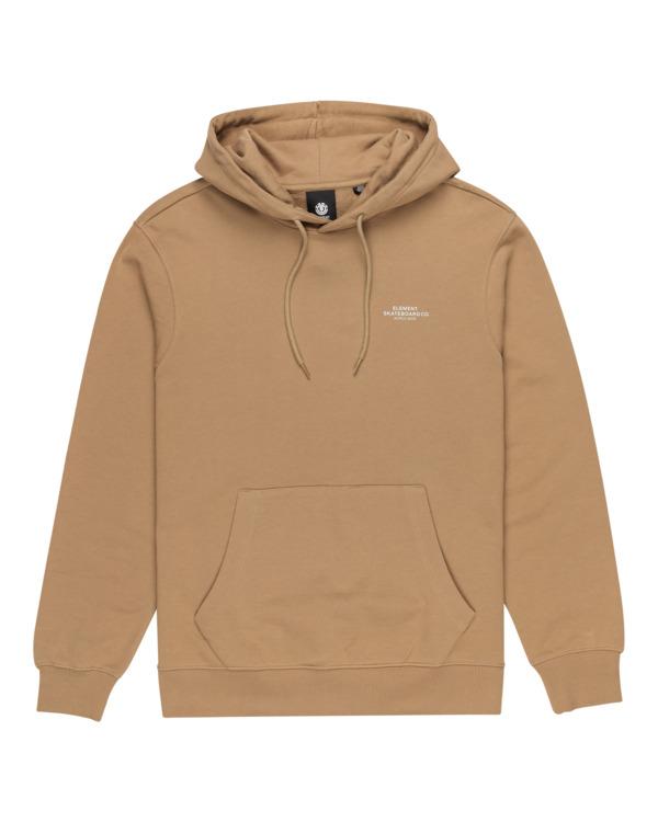 SKATEBOARD CO PO