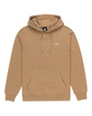 SKATEBOARD CO PO