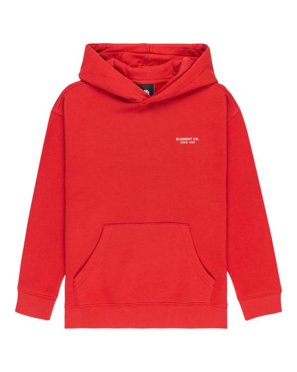ELEMENT CO PO Y