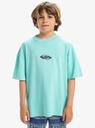 GH QS GLOBAL HEAT SS YTH