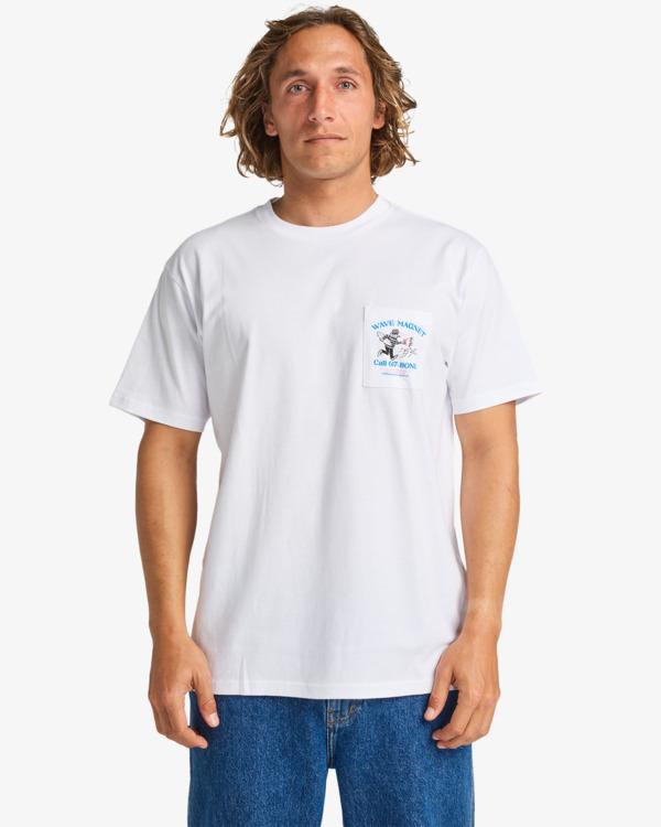 SURF CULTURE
