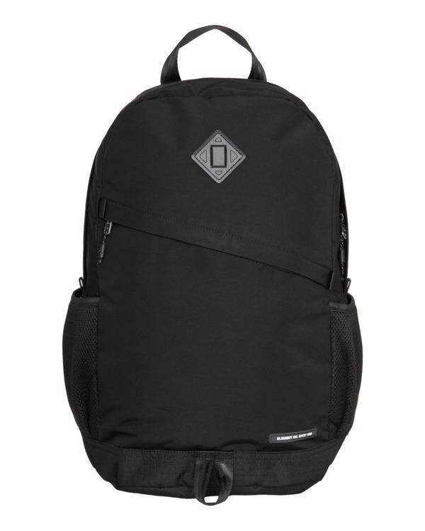 OUTER BPK