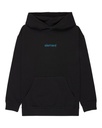 LOWCASE BP PO Y