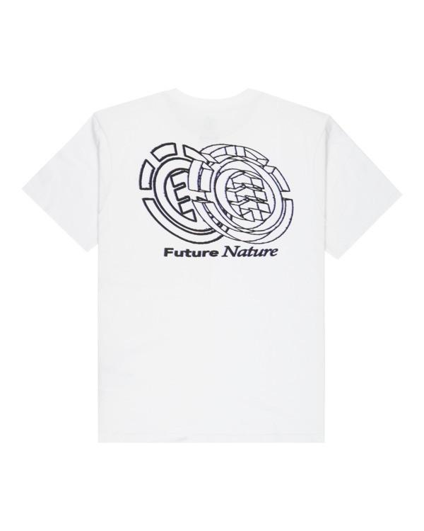 FUTURE NATURE SS