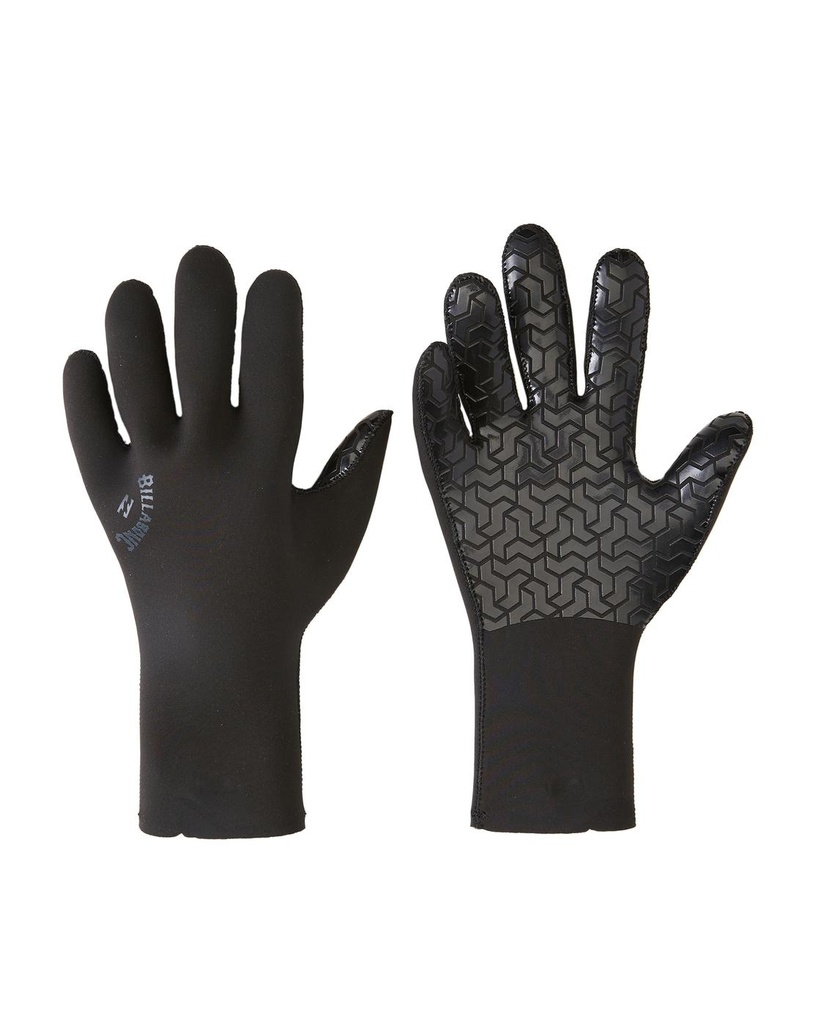 2 ABSOLUTE GLOVE